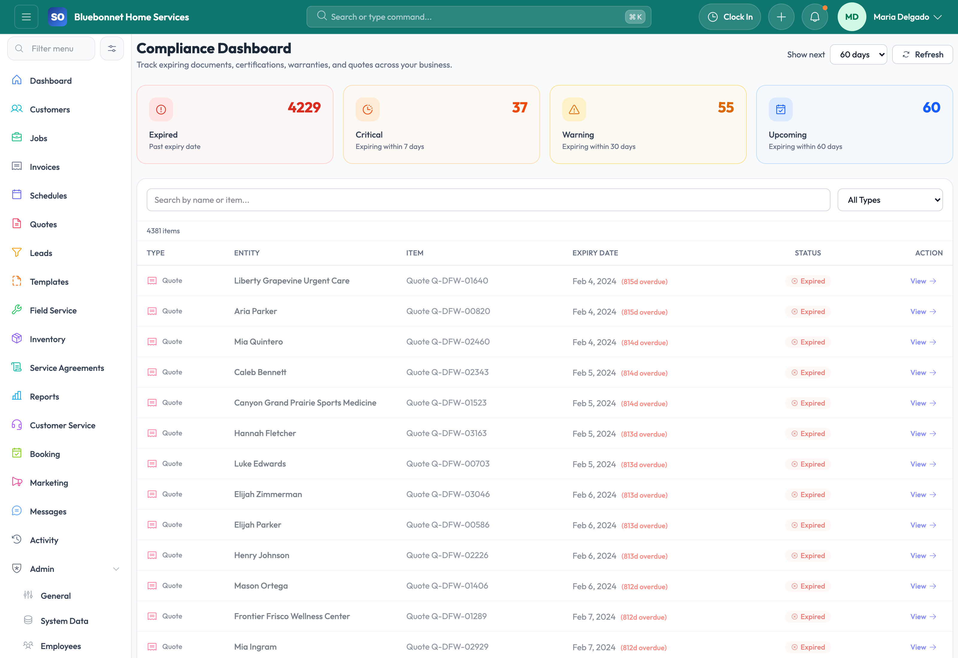 Compliance dashboard tracking expirations, incidents, and risk tasks.