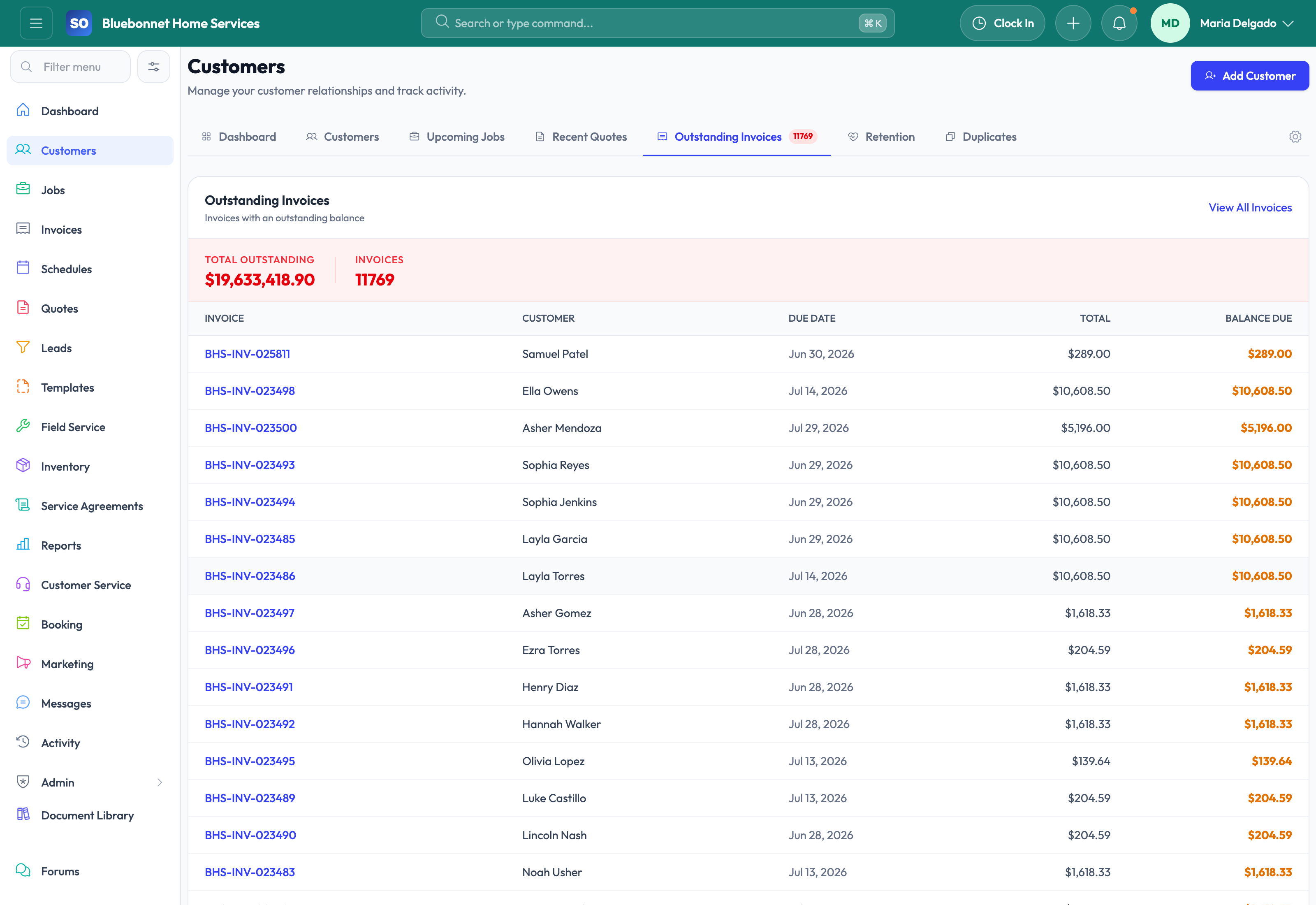 Customer invoices tab with outstanding receivables.