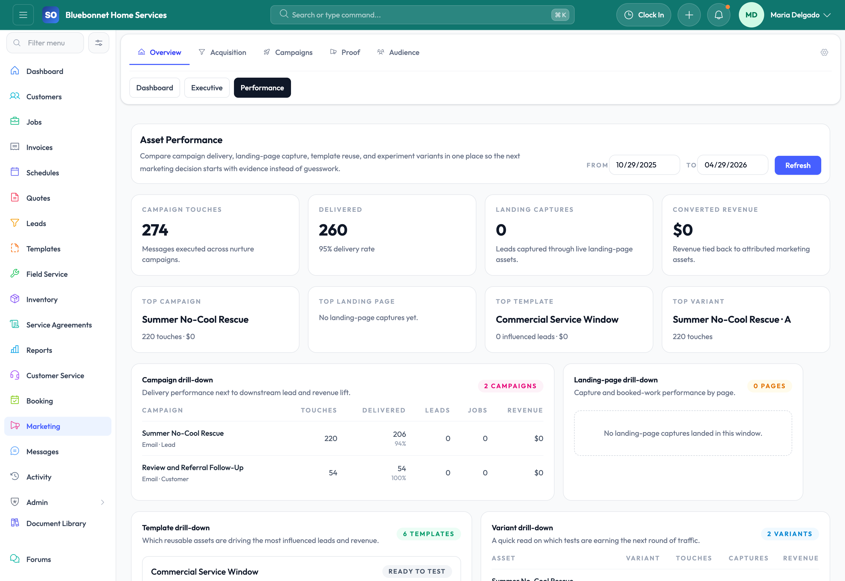 Performance view for conversion and campaign results.