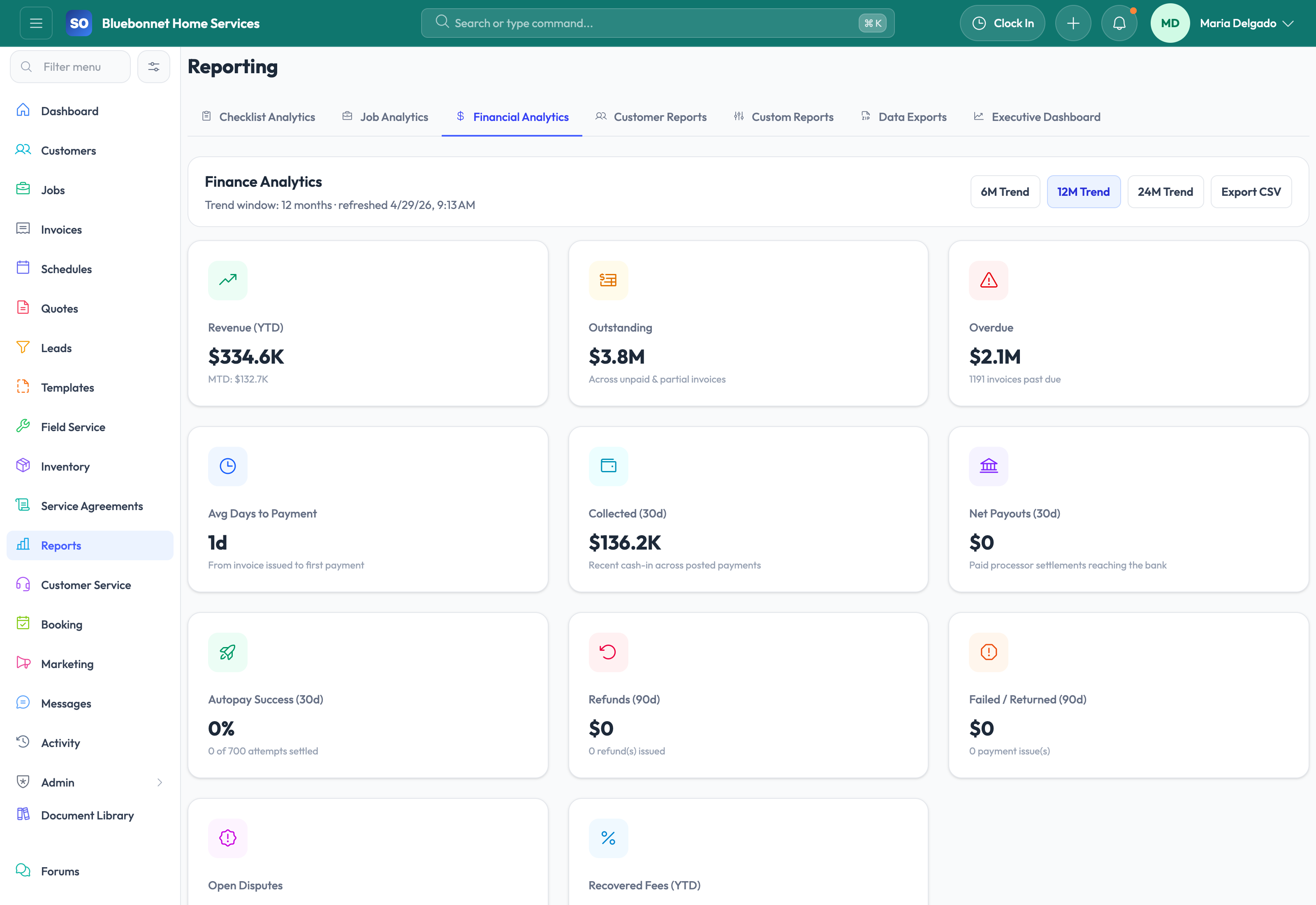 Financial Analytics tab for billing and cash-flow reporting.