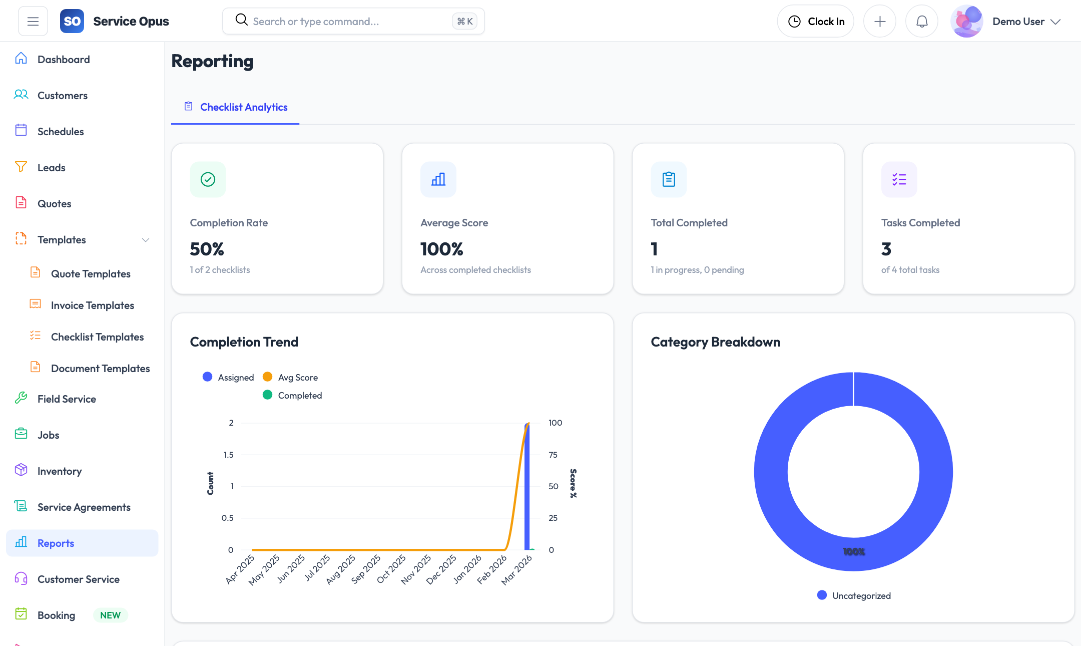 Reporting and analytics